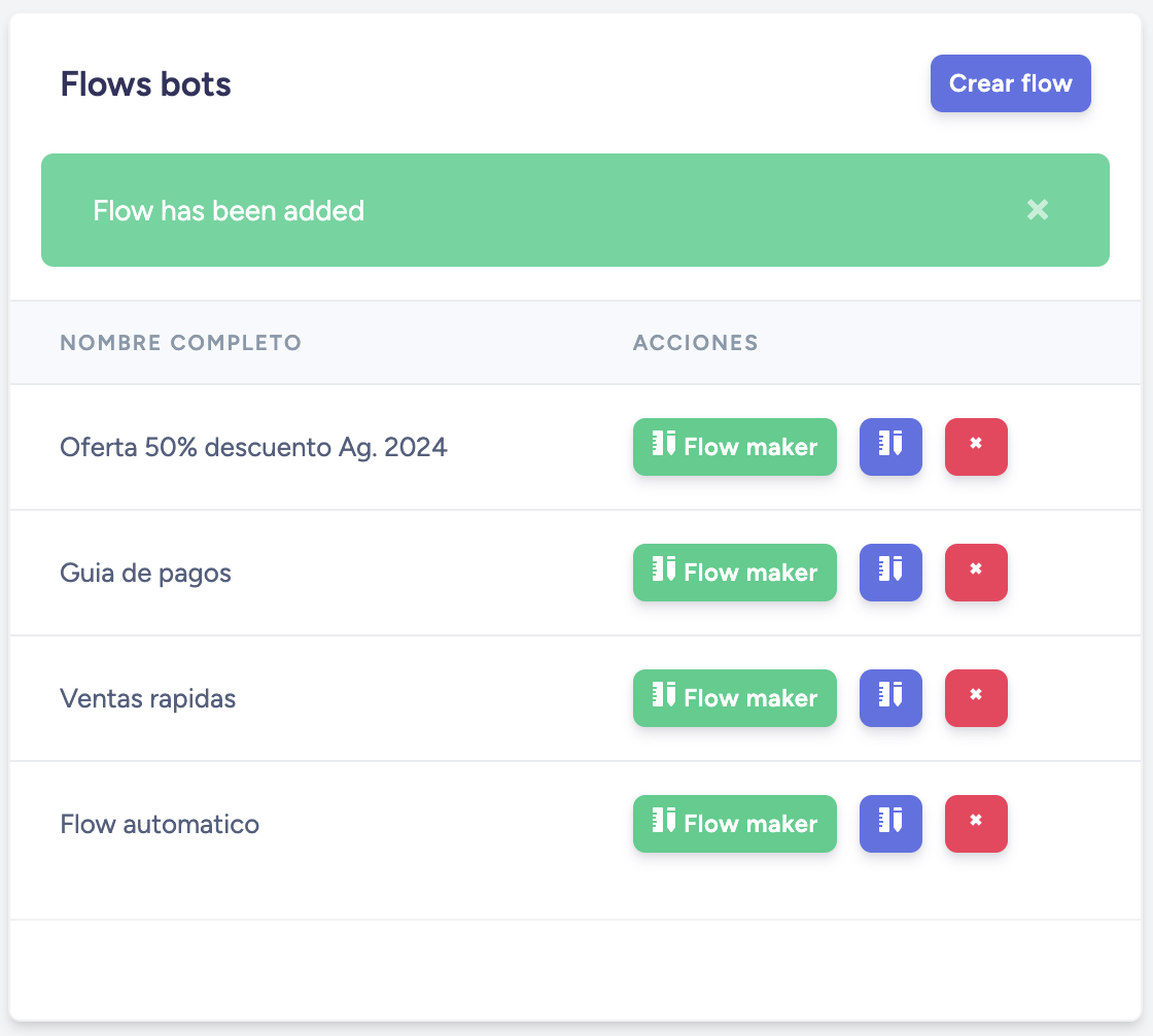 Flows listado whatbox clodud whatsapp marketing