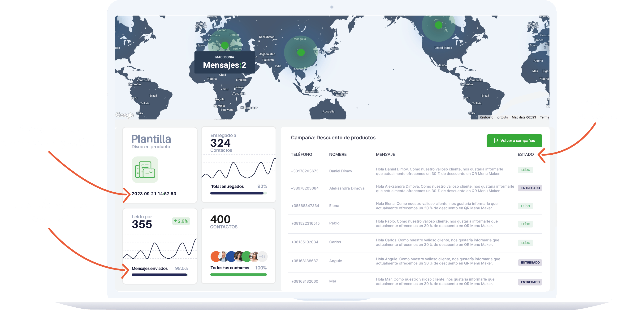 Whatbox Cloud Dashboard Campana