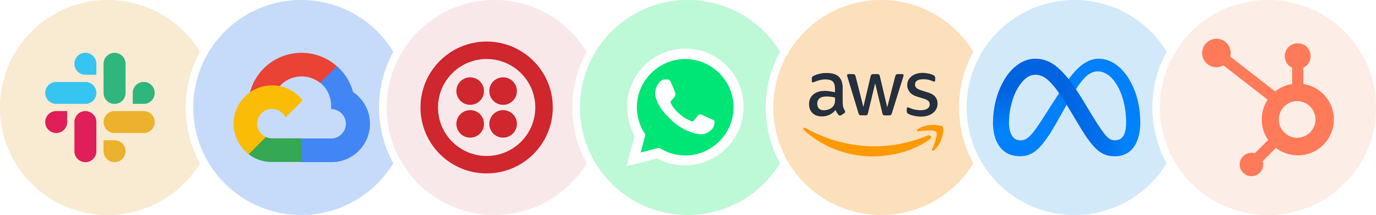 Whatbox Cloud Partners meta whatsapp hubspot slack